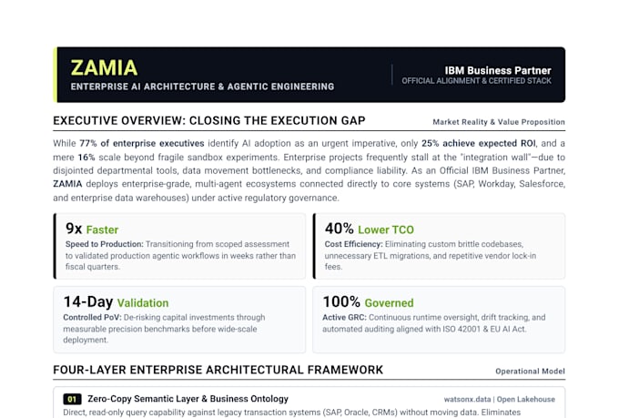 design an enterprise ai agent or automation roadmap and architecture
